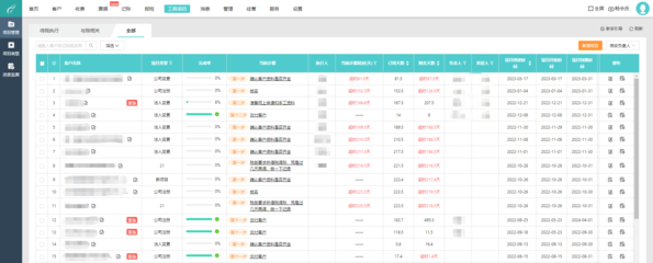 淄博企業ERP軟件報價表及廣告設計方案